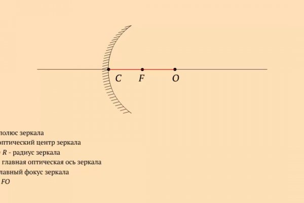 Кракен сайт kr2web in зеркало рабочее