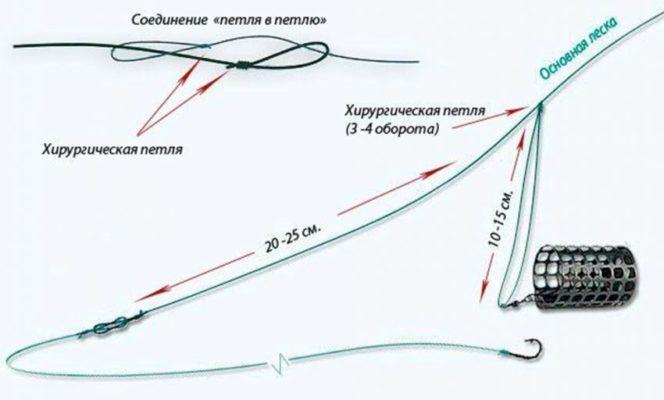 Кракен онион ссылки